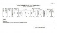 Обласна бібліотека для дітей (м.Тернопіль)