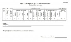 Обласна бібліотека для дітей (м.Тернопіль)