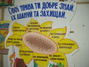 Обласна бібліотека для дітей (м.Тернопіль)